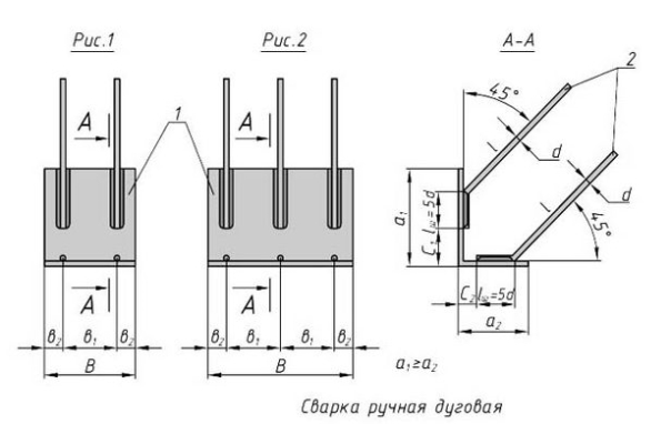 Закладная деталь чертеж